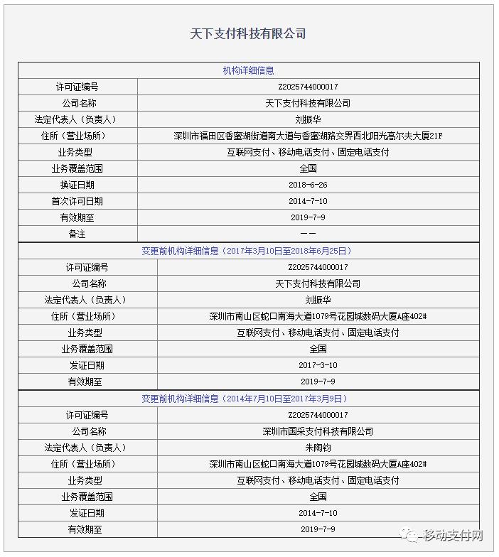 停工、卖设备、薪资延发，天下支付现在到底怎样了？