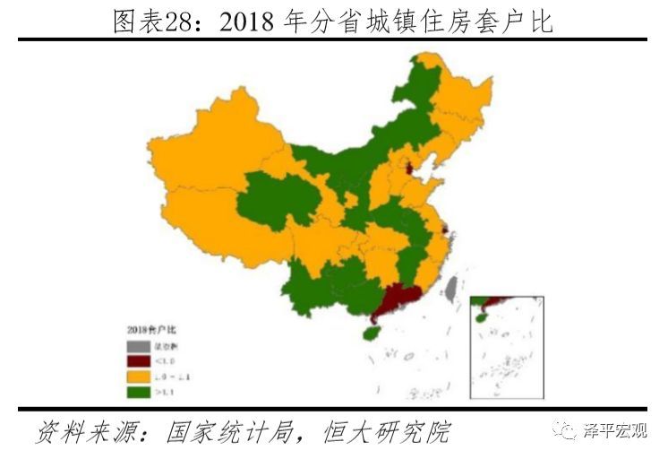 中国住房存量到底有多少,中国住房存量报告2020