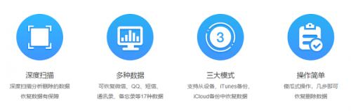手机丢失后微信聊天记录怎么恢复,旧手机丢失微信聊天记录恢复软件