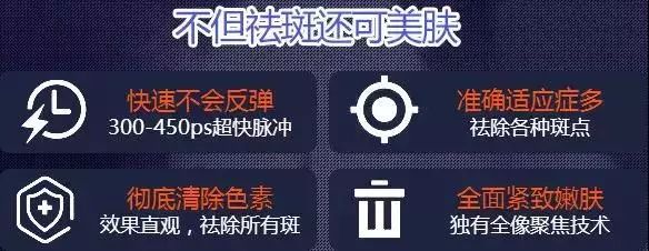 ‘斑’弄是非，超皮秒要你好看