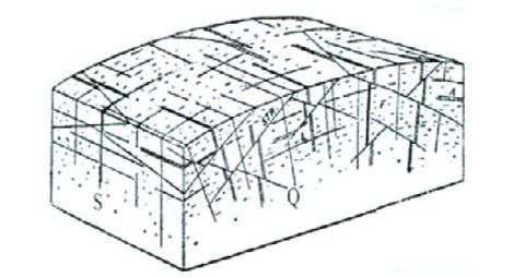 走看看沿途的风景完整版,富蕴县花岗岩地貌