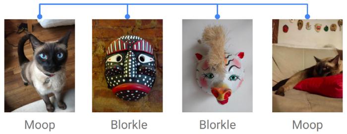 google科学家,google学术搜索综述文章