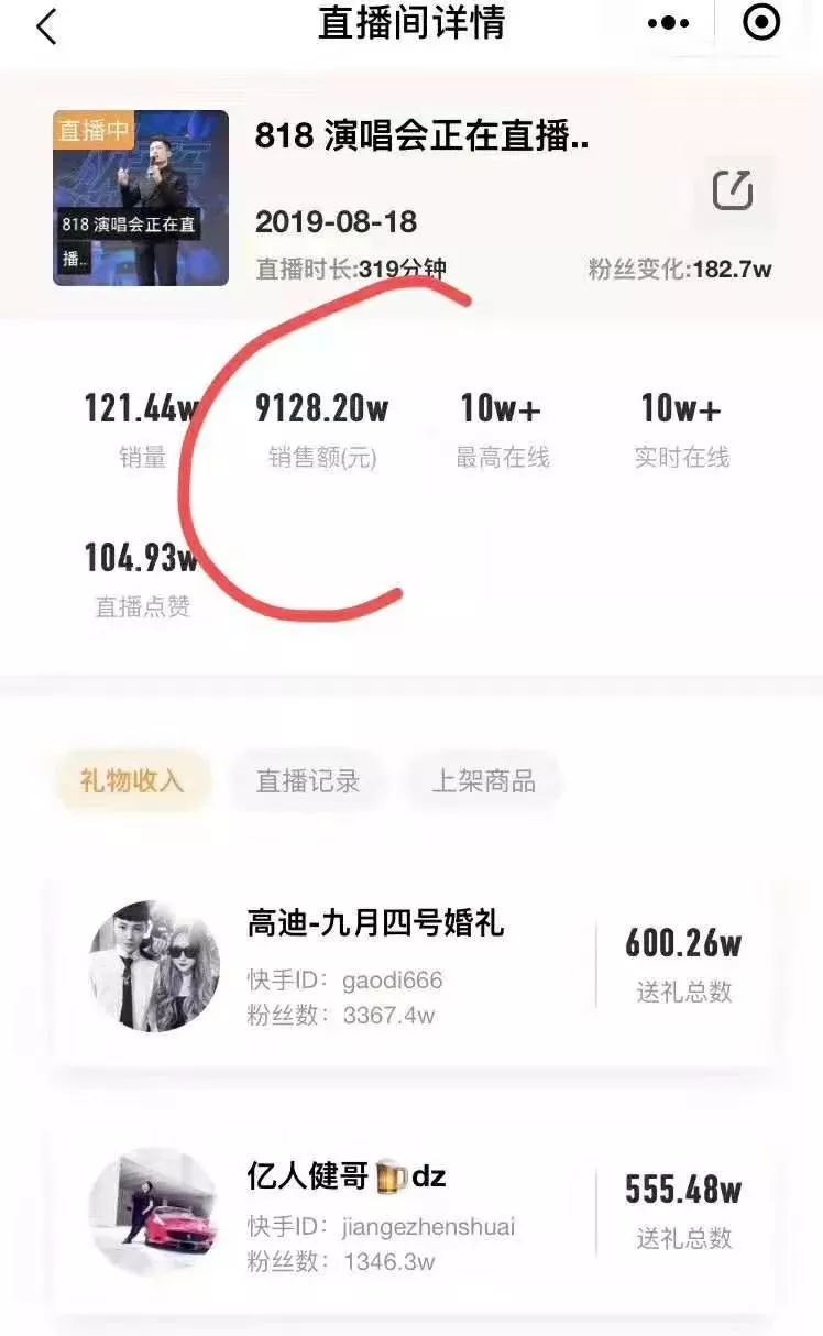 快手主播结婚花5000万请明星，被网友声讨：微商头子“还我血汗钱”