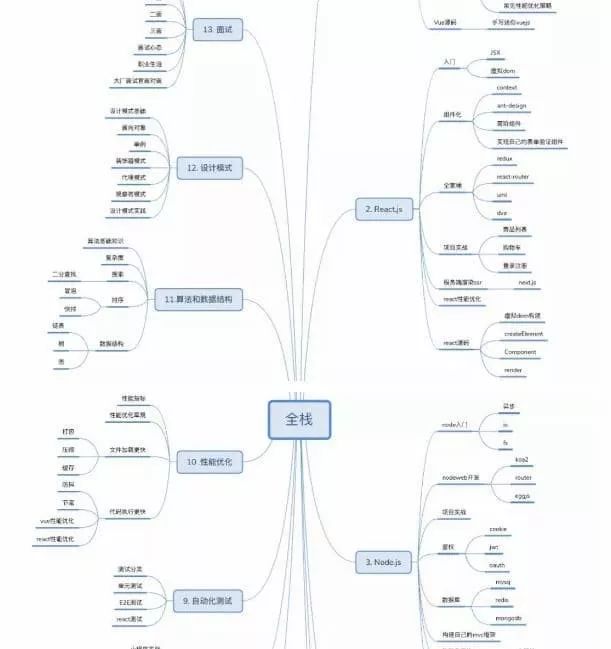科技爱好者周刊13期,科技爱好者