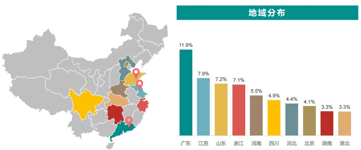 闲鱼商品鉴定报告,闲鱼商品调查数据