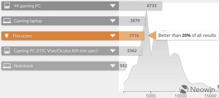 戴尔xps15深度评测视频,戴尔笔记本xps15最新款