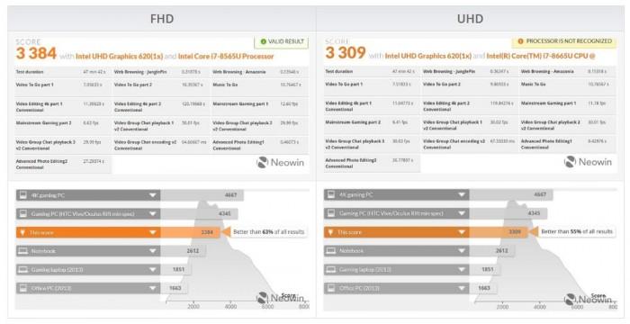 联想thinkpadx1carbon评测,thinkpadl14gen1怎么样