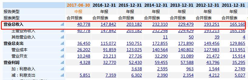 鞋王破产30亿后续,中国鞋王为什么退市了