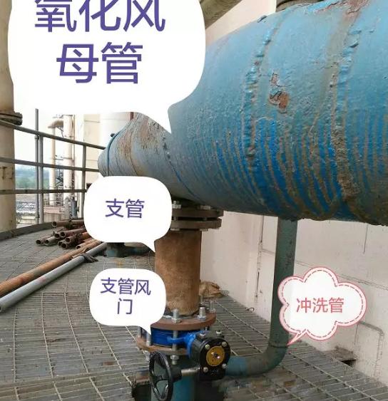 脱硫脱硝设备常见故障及处理办法,脱硫设备常见问题及解决方法