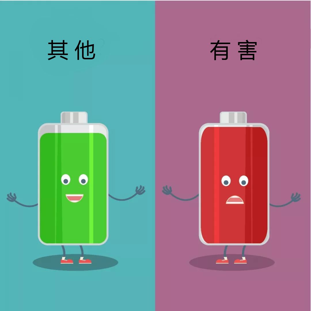 “分小萌”小课堂|总被答错的送分题：干电池是什么垃圾？