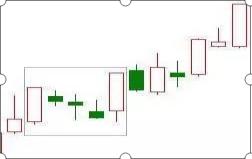 一个深藏不露的交易者讲解,深藏不露的交易者