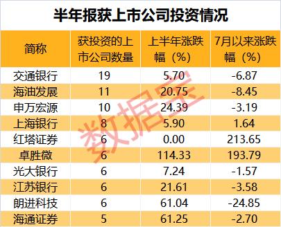 股神上市公司怎么样,股神新诞生的视频