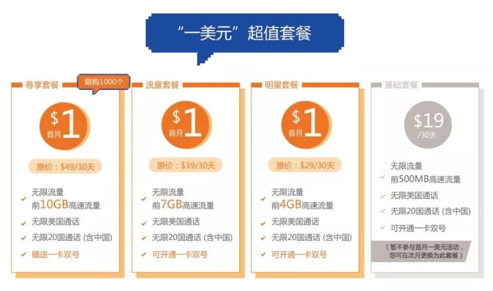 如何在美帝找Deal？这份刚开学就能轻松省上千刀的攻略让你安心剁手