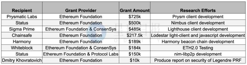 浠ュお鍧奺th鍛ㄦ姤,eth鍛ㄦ姤浠婃棩