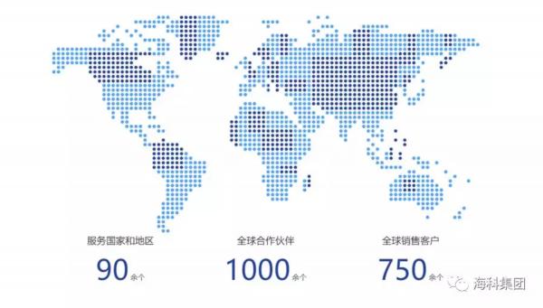 海科集团再次入选中国企业500强、中国制造业企业500强