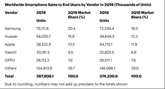 金立复活薛之谦,金立和薛之谦发布会