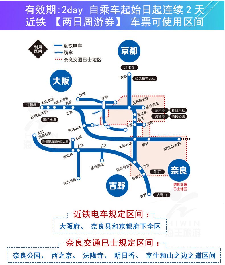 关西公共交通,关西旅游攻略