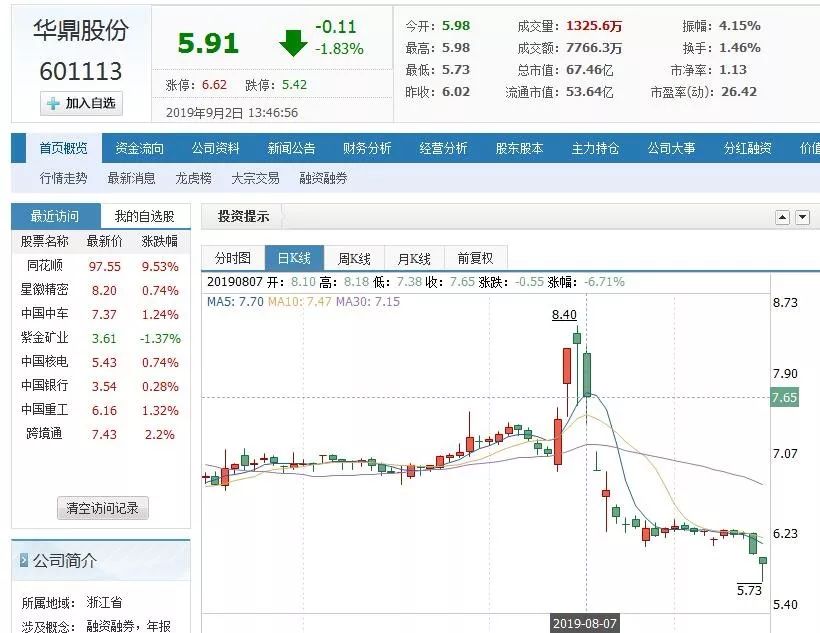 赌输1.88亿后！这个大卖家换来业绩飞涨……