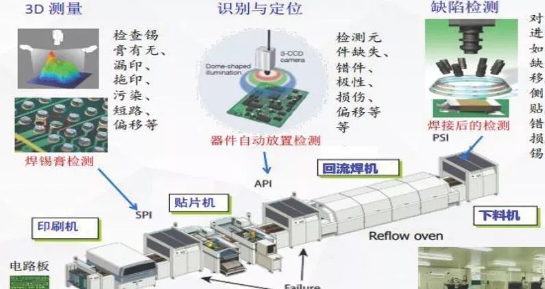 苹果为什么不用京东方的oled,京东方oled屏幕获苹果认可