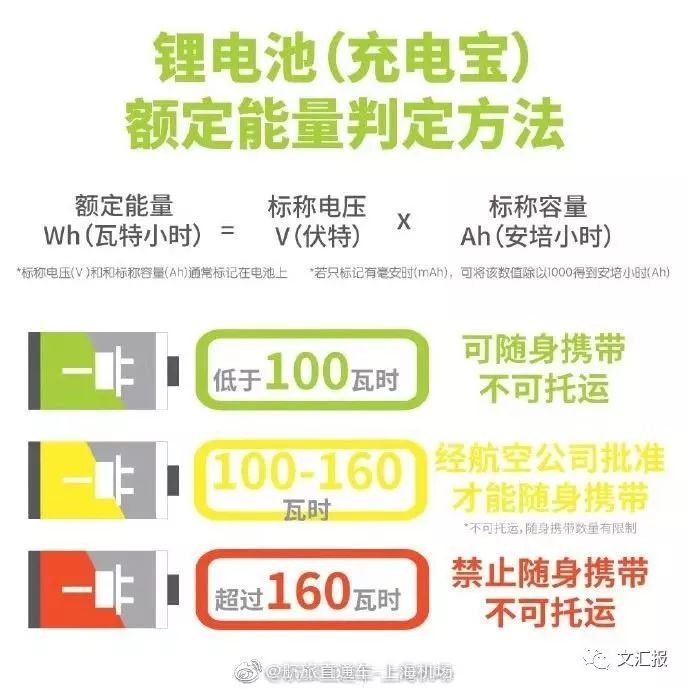 航班充电宝起飞自燃,航班充电宝自燃致飞机延误
