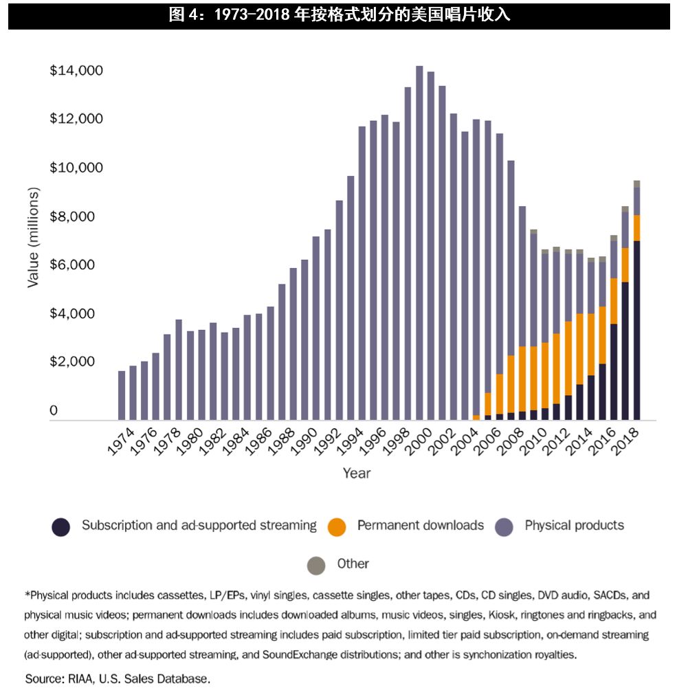 熊彼特的创新概念包括什么,熊彼特经济发展理论需要完善吗