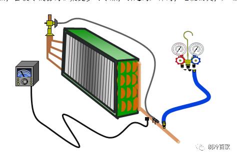 r290制冷剂充注多少压力为正常,小车制冷剂充注量计算
