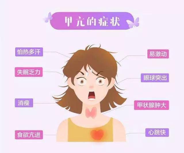 进言献策|免疫检查点*制剂抑**之内分泌不良反应