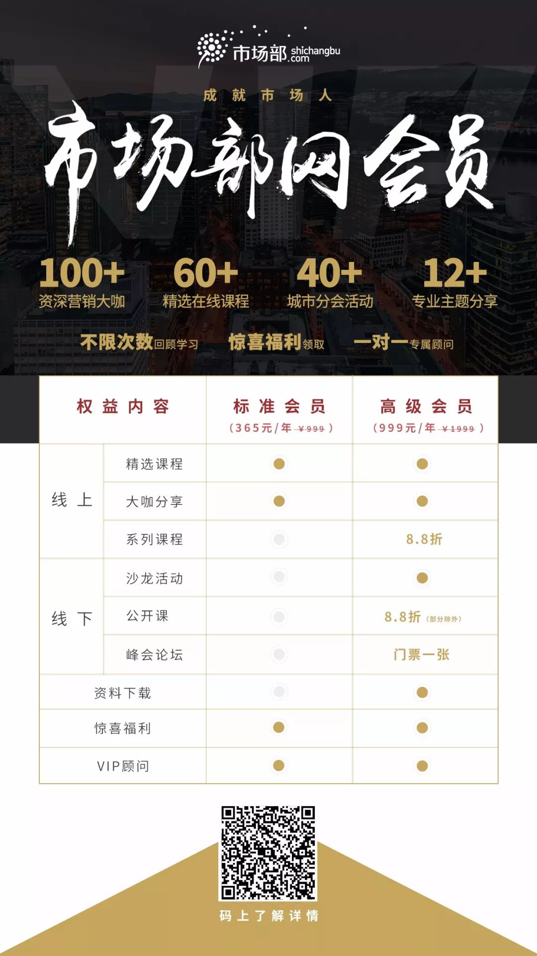 阳澄湖大闸蟹死了怎么保存,阳澄湖大闸蟹调查员带你了解真相