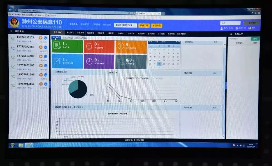 注意！在滁州公安机关遇见办事拖沓、推诿扯皮等不公待遇别害怕！这个电话要记牢