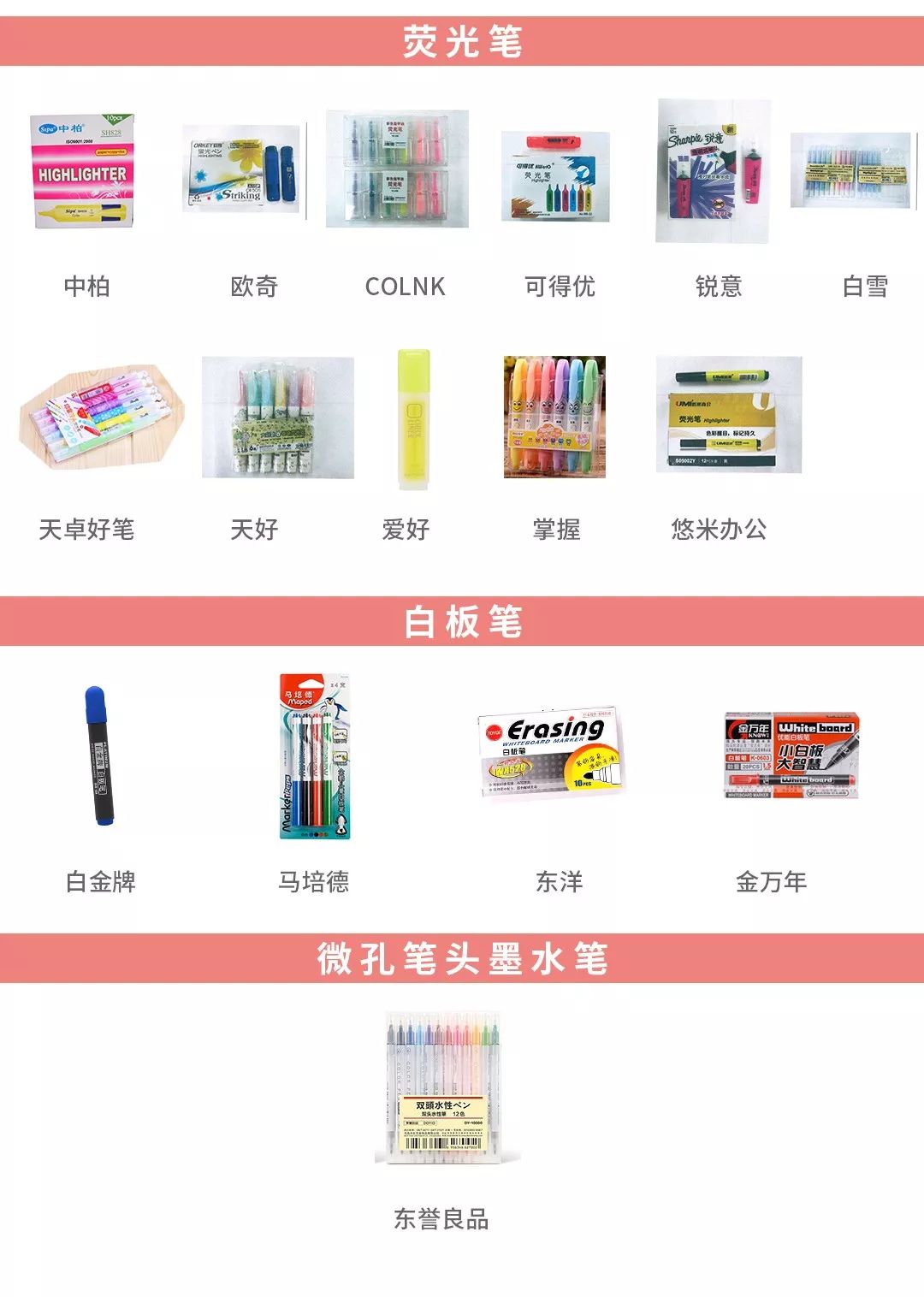 笔帽上的小孔能救命吗,笔盖孔为什么也叫救命孔