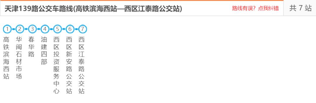 便捷交通畅达全城,便捷交通构筑大城