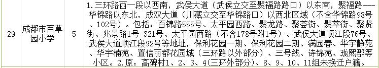 成都各区新投入使用小学大PK，到底谁才是成都新晋网红学校？（内含划片范围）