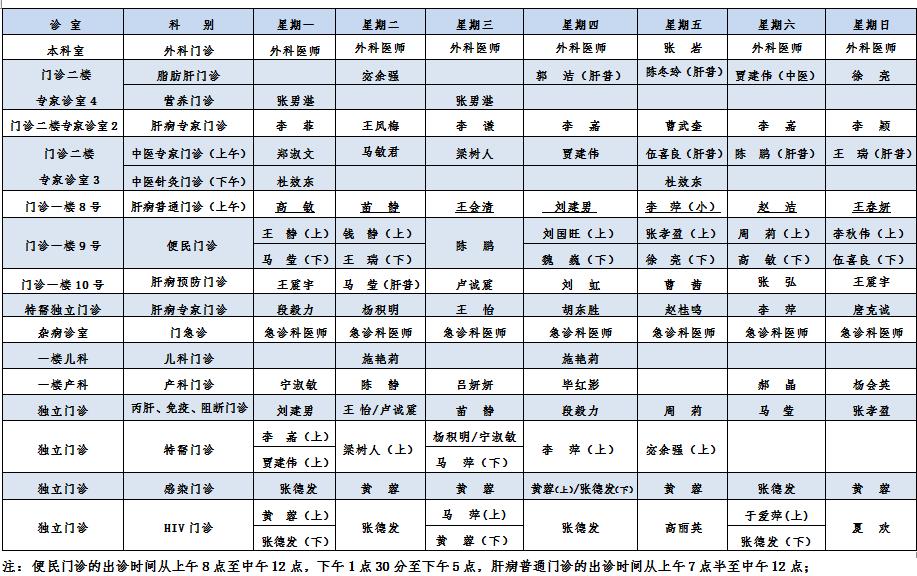 中秋节天津的医院放假吗,中秋节放假限行天津