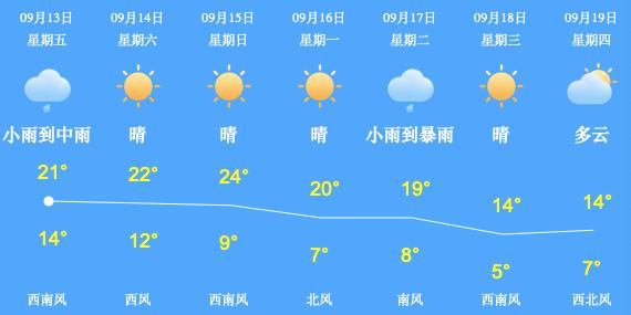 怀孕初期吃了避孕药出血,孕早期吃了避孕药流血