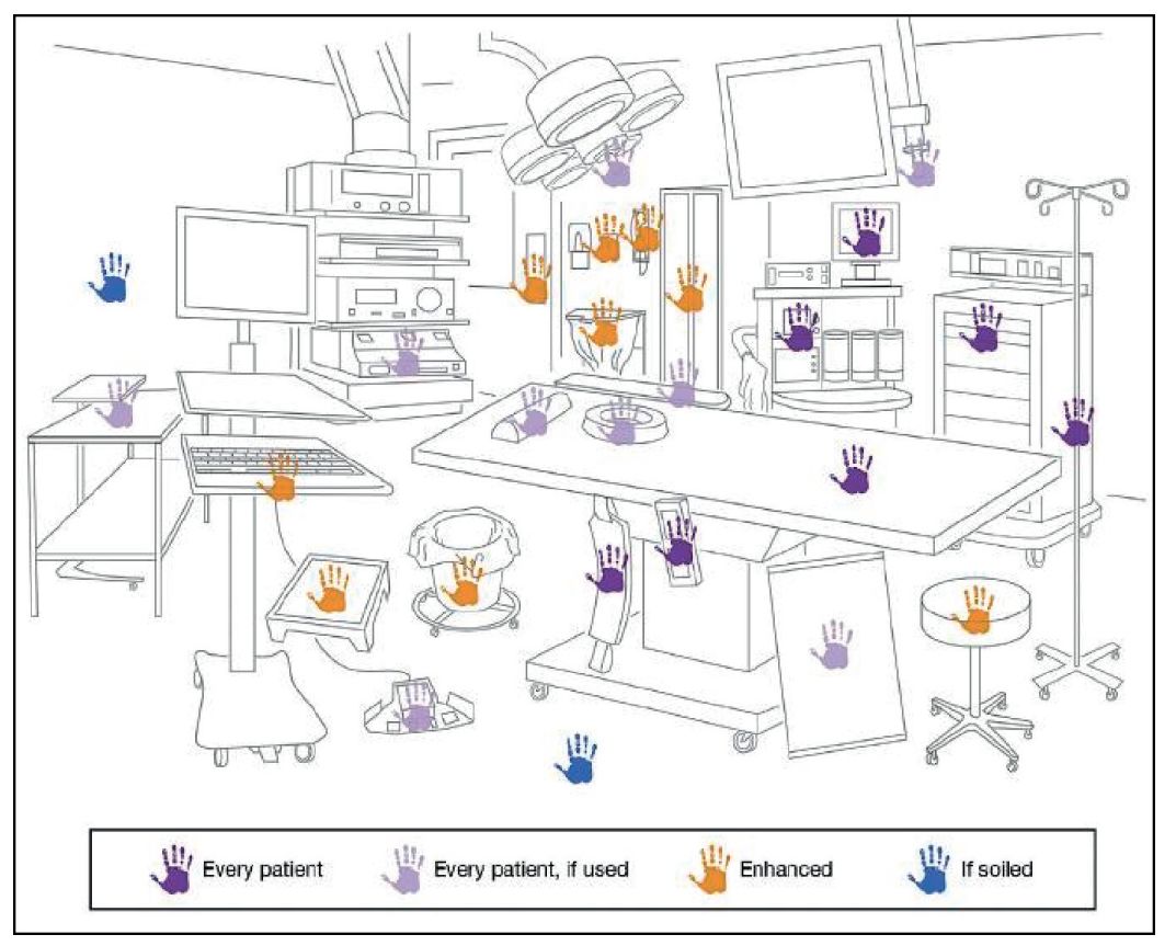 术后最危险的并发症,术后感染会引起哪些并发症