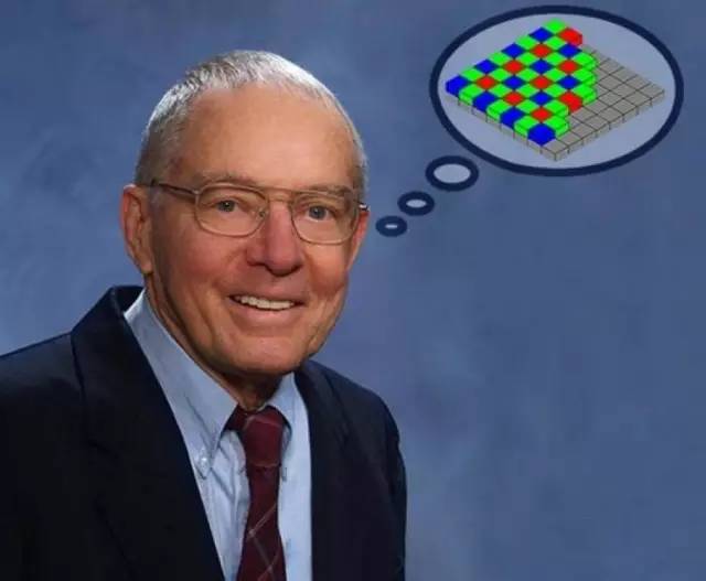 照相机至今已有多少年的历史了,19世纪照相机发展史