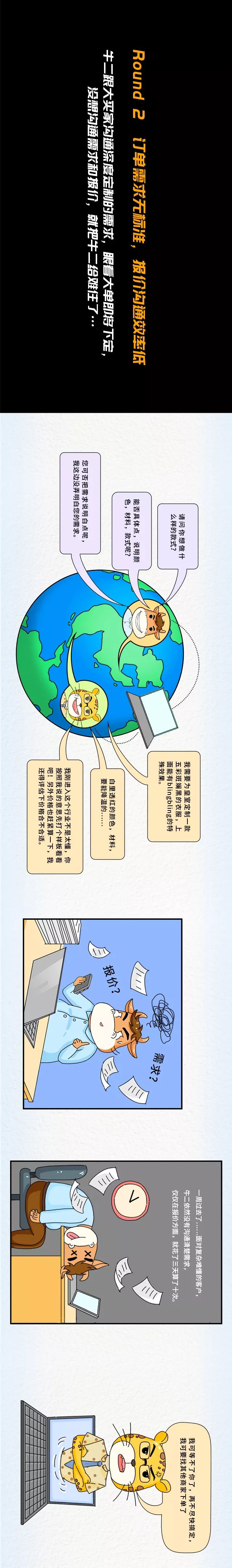 从电商小白到电商大牛,从销售小白到千万身家