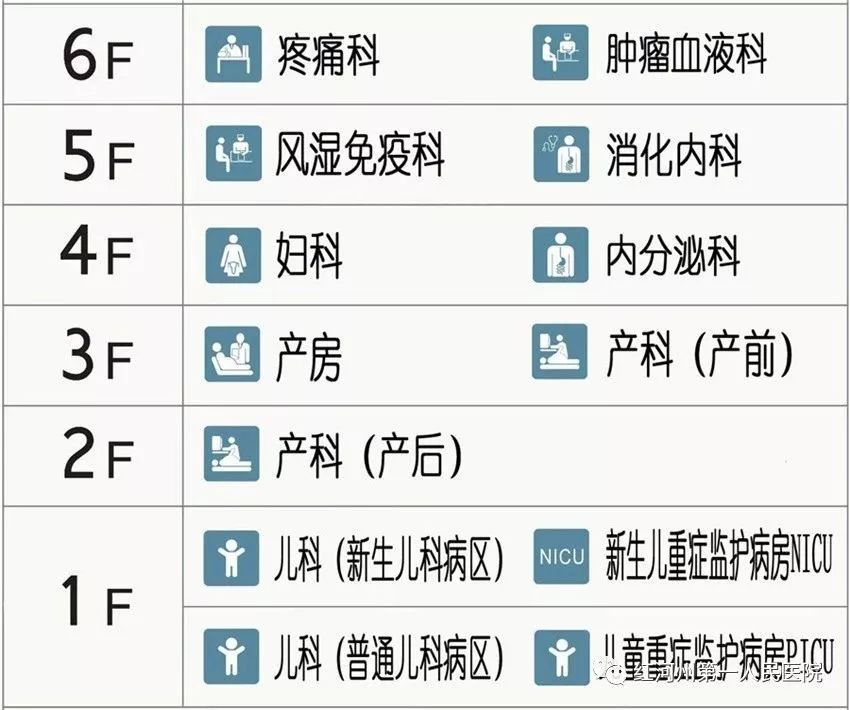 红河州第一人民医院规模,红河州人民医院搬迁