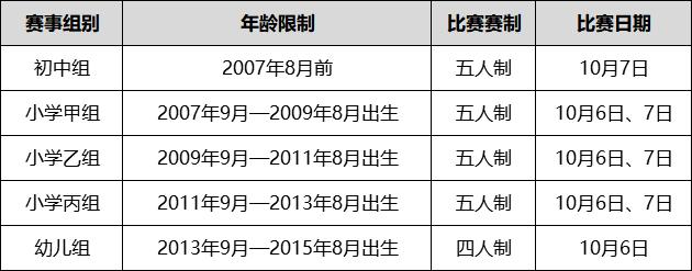 中新集团奥英杯,奥英杯足球挑战赛