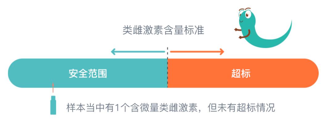 小鱼亲测靠谱吗,小鱼亲测权威度