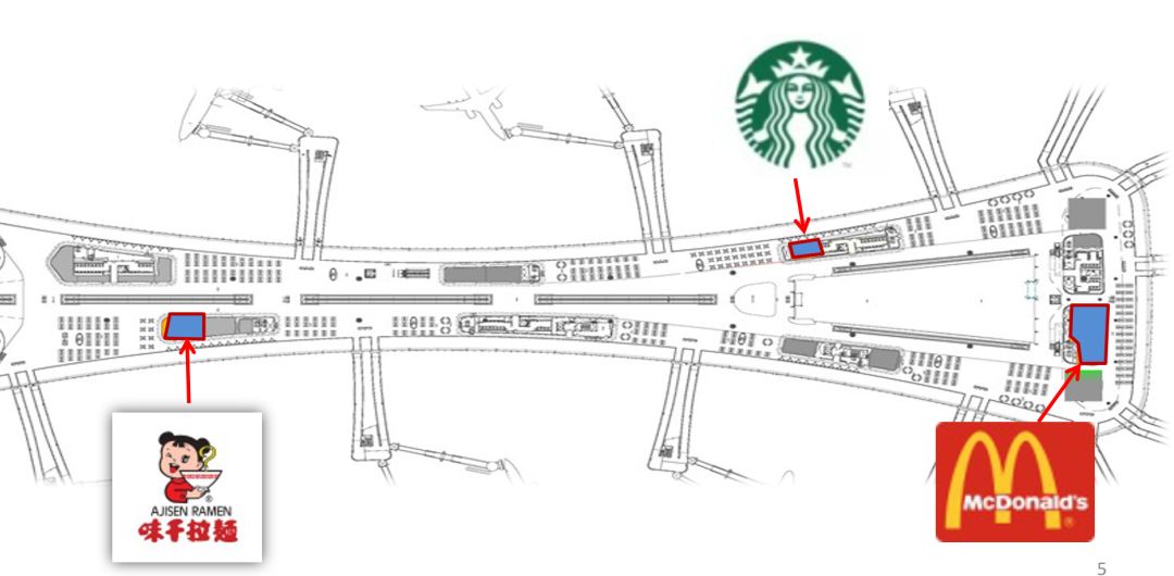 商业篇｜在大兴机场吃喝玩购会上瘾的！最全干货