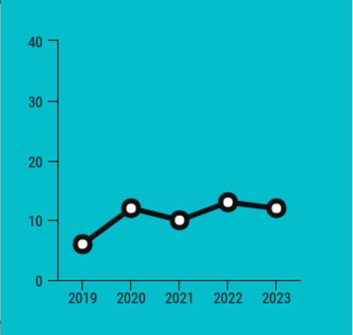 狡诈的欺骗,狡猾的骗局
