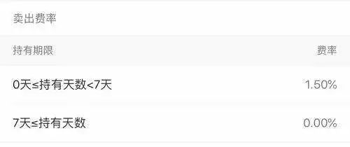 余额宝理财佳,哪个产品比余额宝收益好