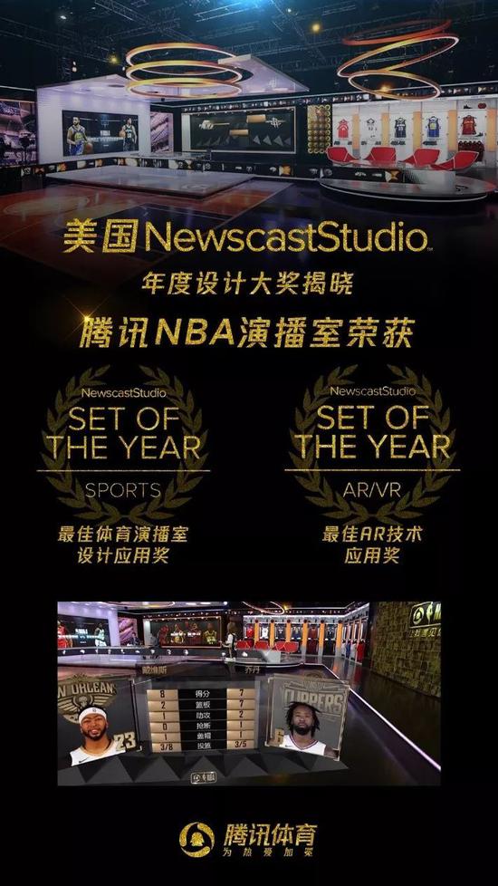 腾讯体育2004,腾讯体育估值