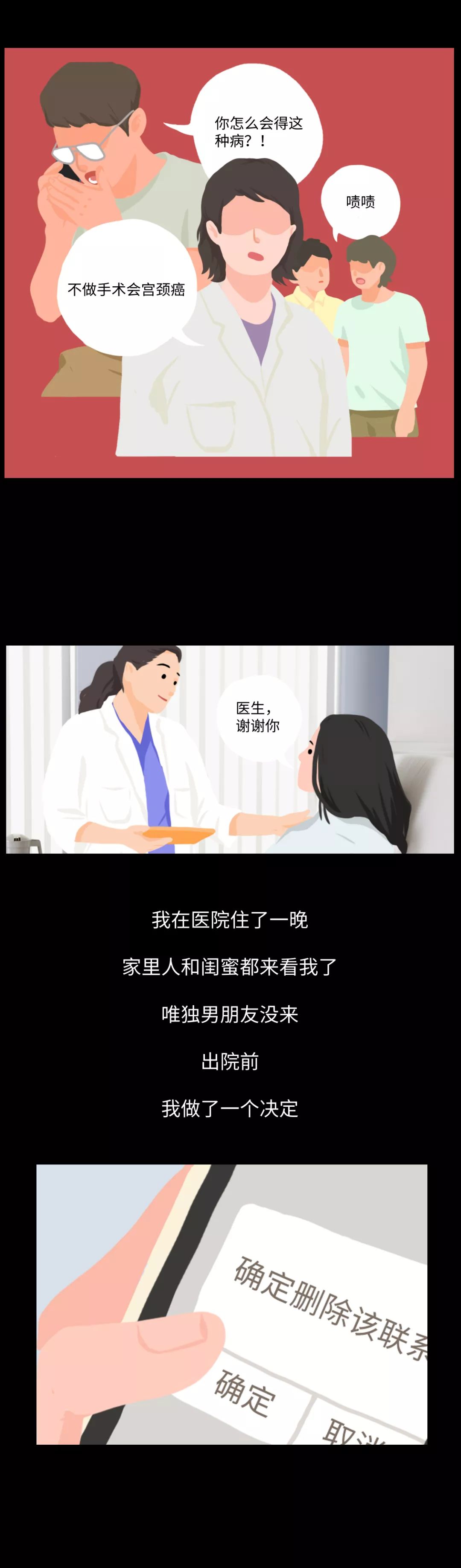 教训惨痛！这种专坑女性的治疗，还在祸害中国女性…