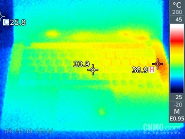 thinkpadx395深度测评,thinkpadx395两款对比