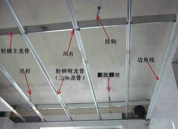 卫生间集成吊顶流水声,卫生间集成吊顶开关门有响声