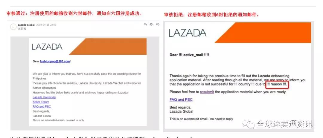 lazada平台入驻开店流程和费用,注册lazada商家入驻流程