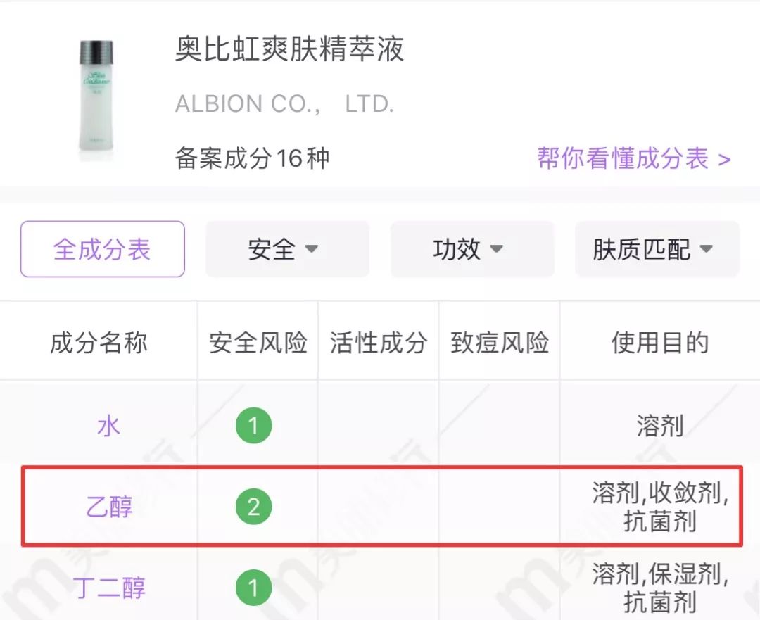 护肤八大误区之皮肤出油,护肤界的迷惑解密