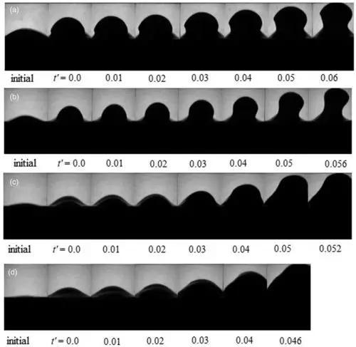 核聚变实验教程,现实中如何模拟核聚变